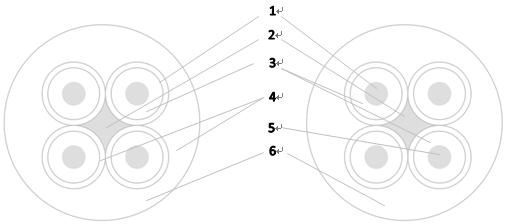 MY煤矿用移动软电缆