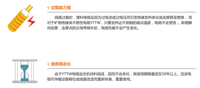 防火电缆_矿物绝缘电缆_上海起帆电缆